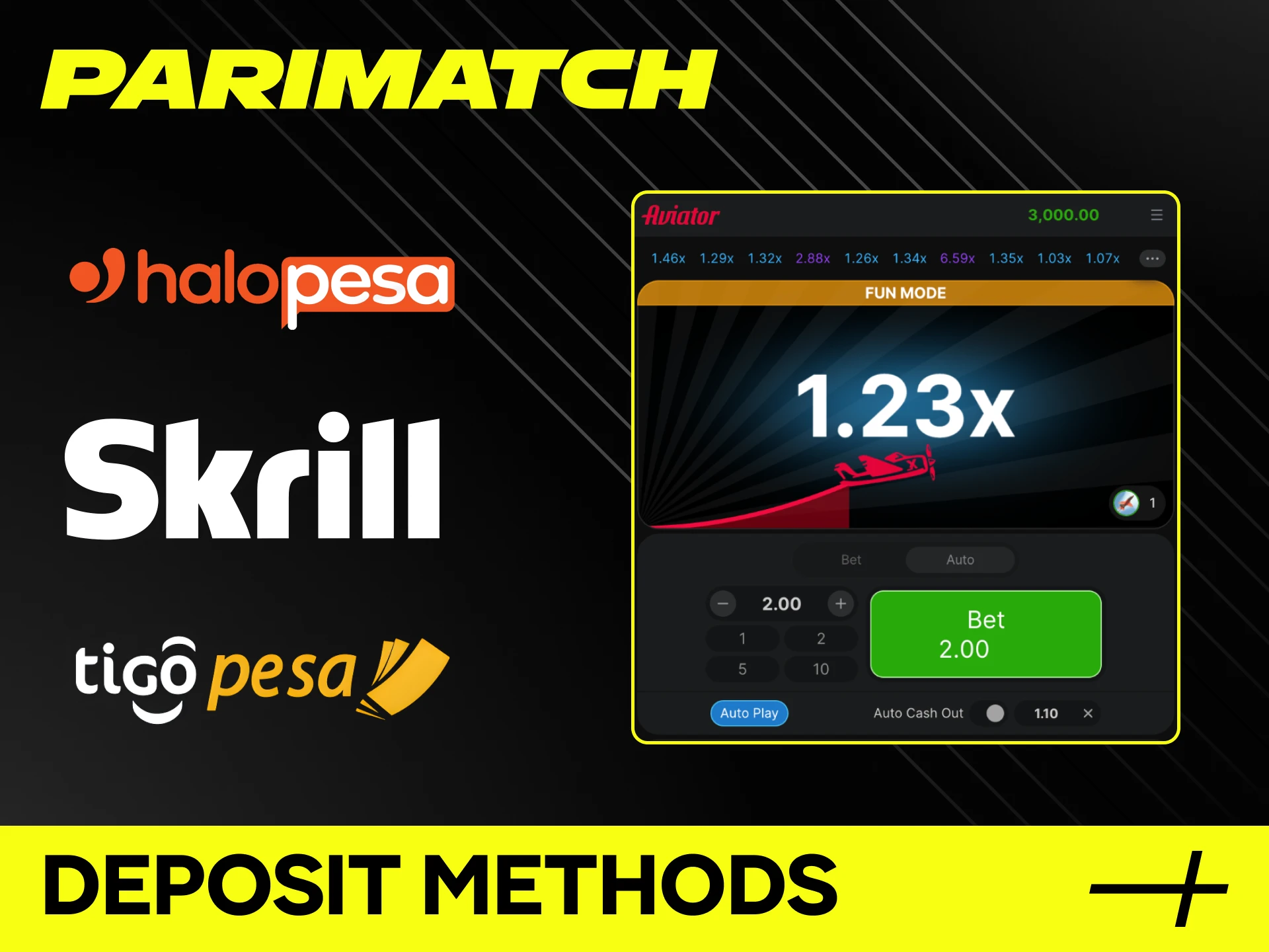 What deposit methods are available at Parimatch online casino.